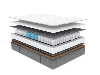 Матрас ОК Струтто хард 80х190