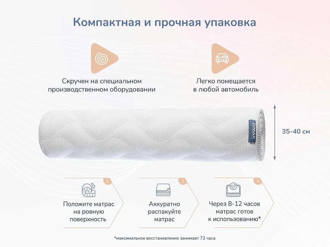 Матрас Relmas Foam S1000 160х200 | изображение 7