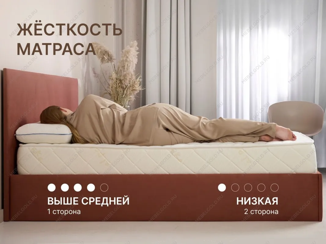 Матрас Микро Медиум мемо 180х200 | изображение 6