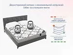 Матрас Твист Ролл Премио 120х200 | изображение 4