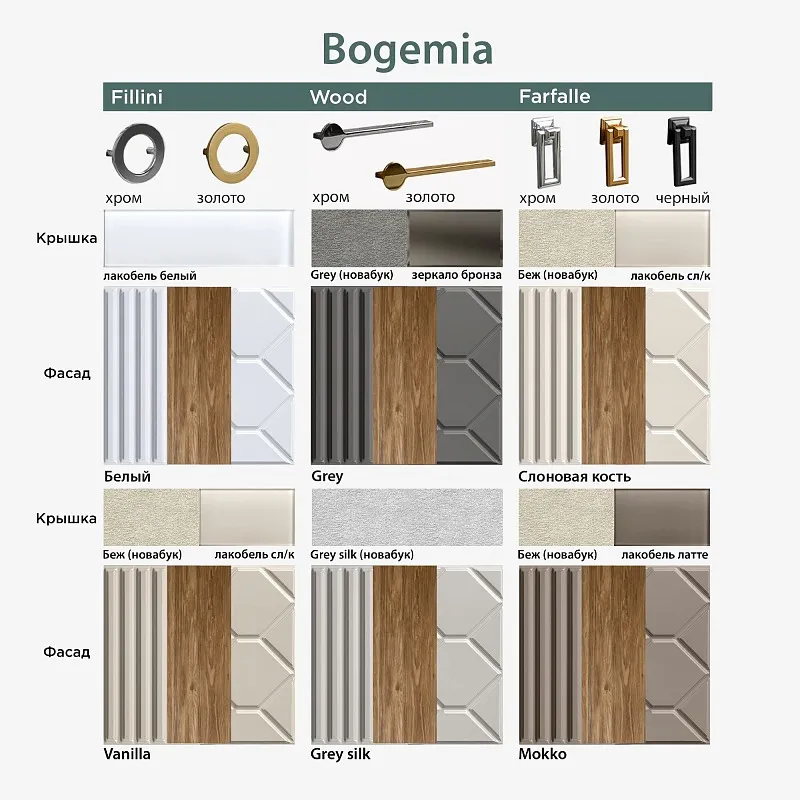 Комод 1.6м Bogemia Farfalle (Слоновая кость) (Novabuk/Золото) БМКМ-4(Fa) | изображение 1