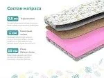Матрас Умка х/б 70х140 | изображение 1