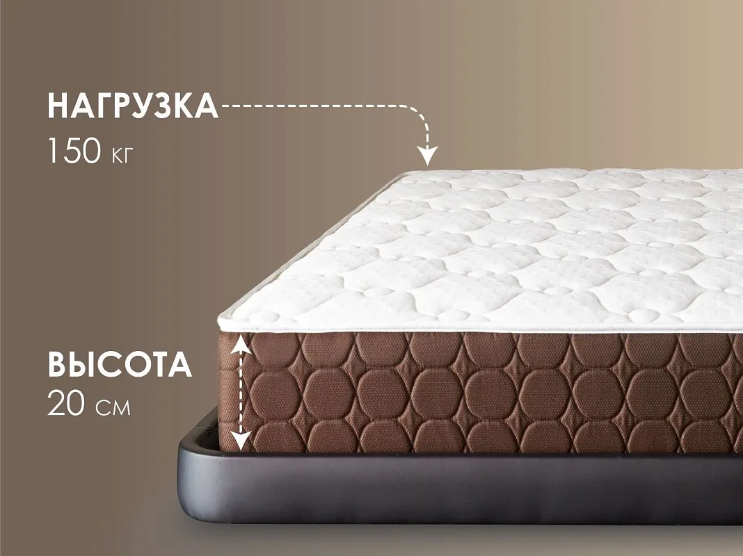 Матрас Мега Софт хард 160х200 | изображение 2