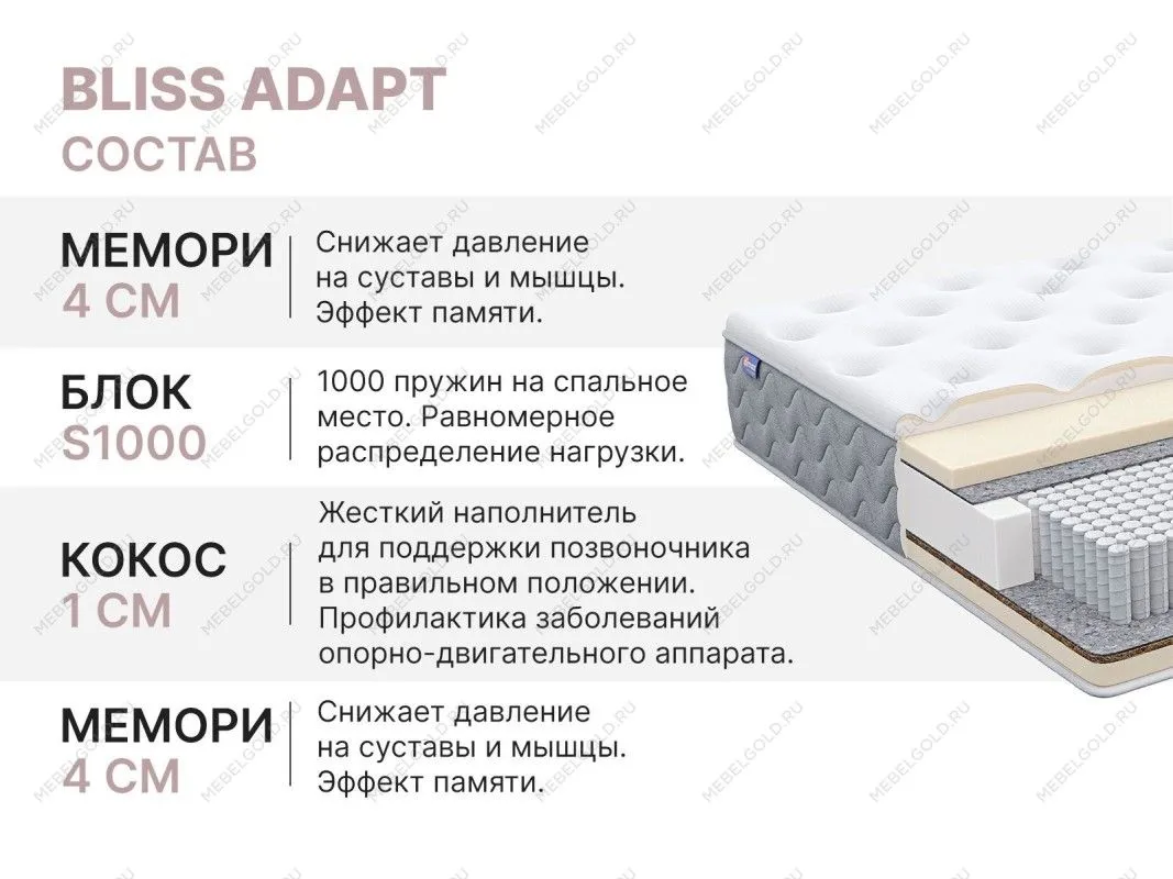 Матрас Bliss Adapt 90х200 | изображение 4