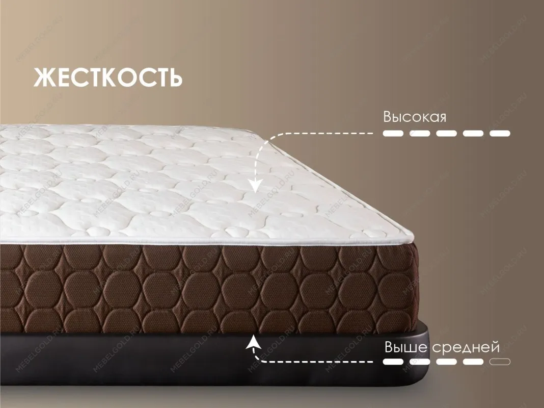 Матрас Мега Лайт хард релакс 180х190 | изображение 3