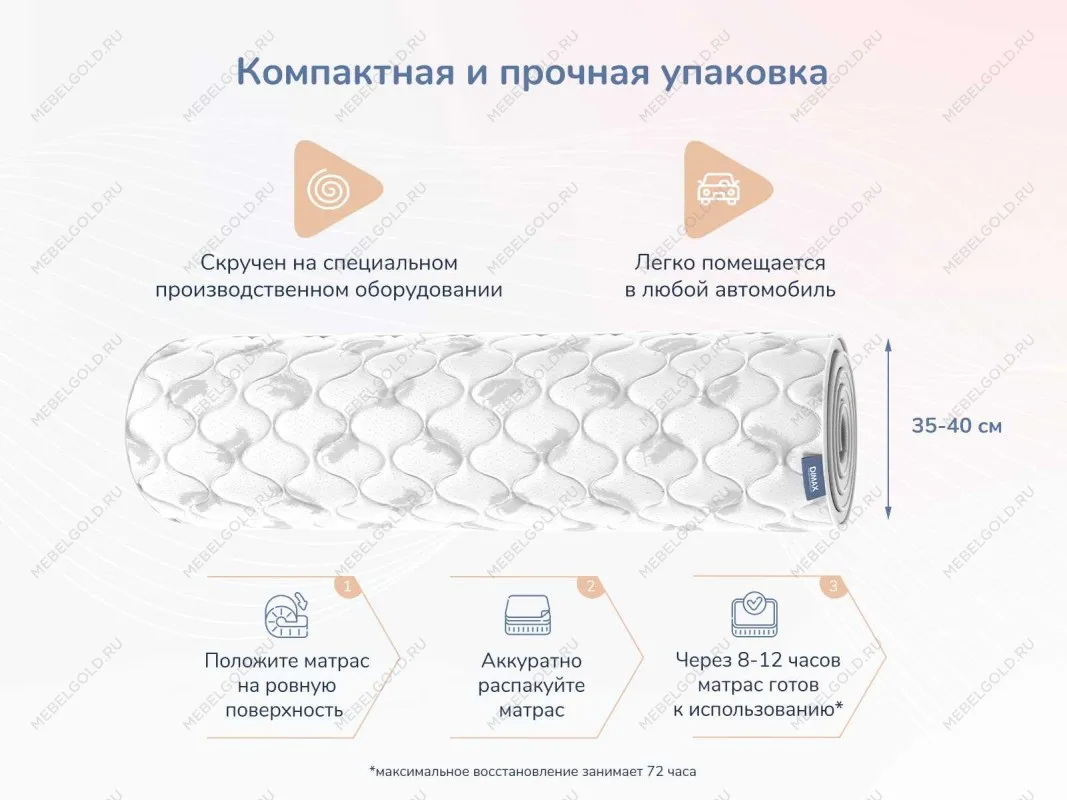 Матрас Оптима О-Премиум 90х190 | изображение 7