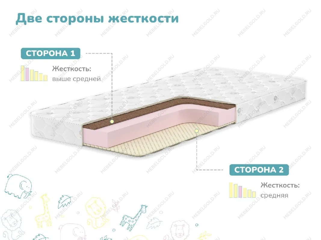 Матрас Очумелкин 90х200 | изображение 2