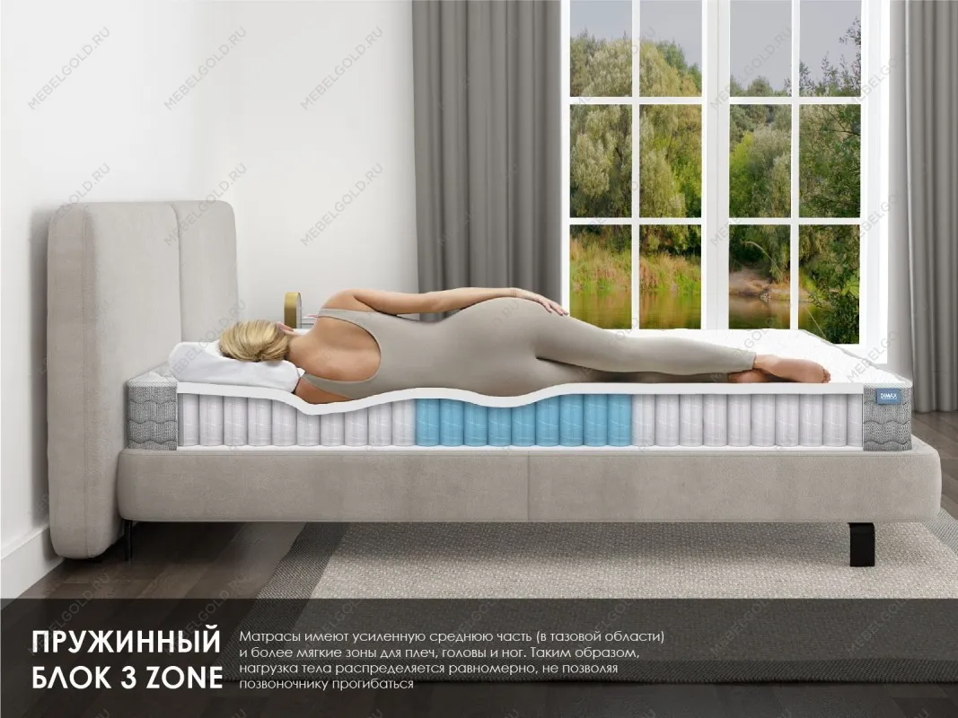 Матрас ОК Струтто 160х200 | изображение 4