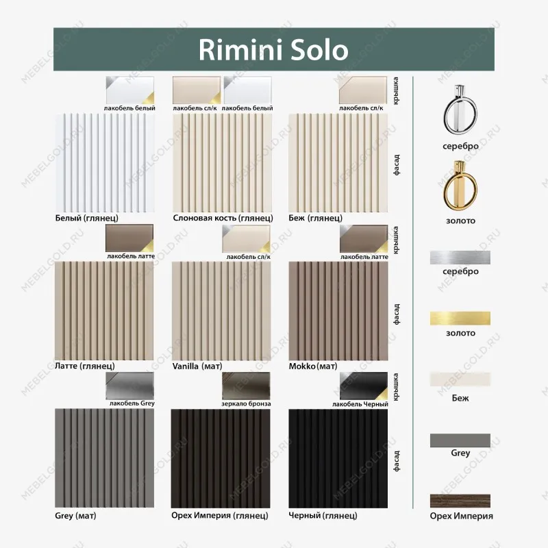 Комод узкий с планкой Римини СОЛО (Белый/Серебро) РМКМ-2(s) | изображение 1