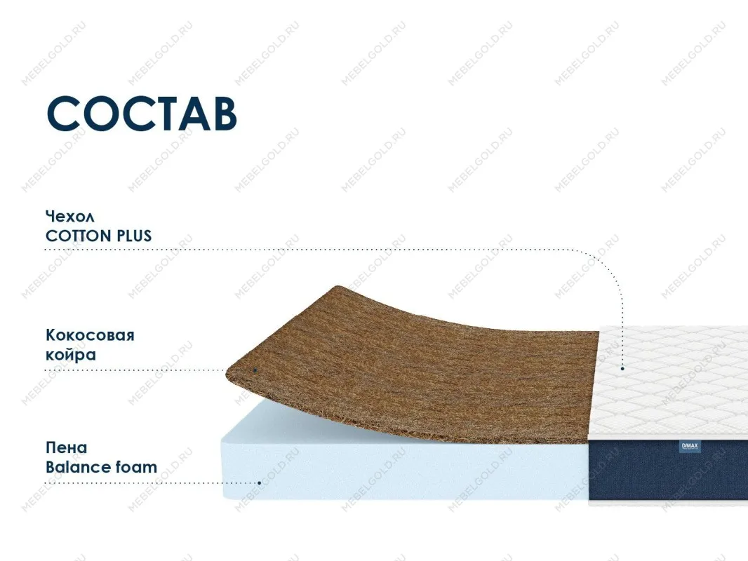 Матрас Практик Чип Ролл 14 кокос 90х200 | изображение 1