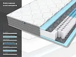 Матрас ОК Базис 200х190 | изображение 1