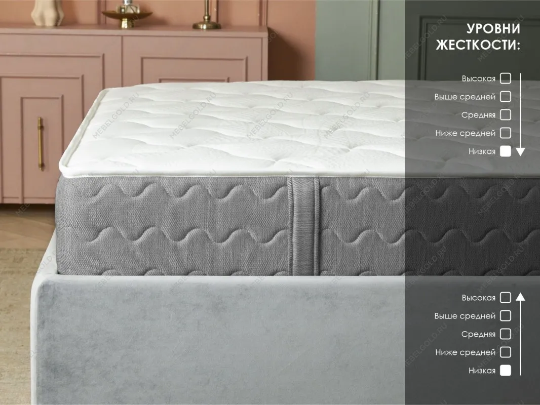 Матрас ОК Базис 90х200 | изображение 2