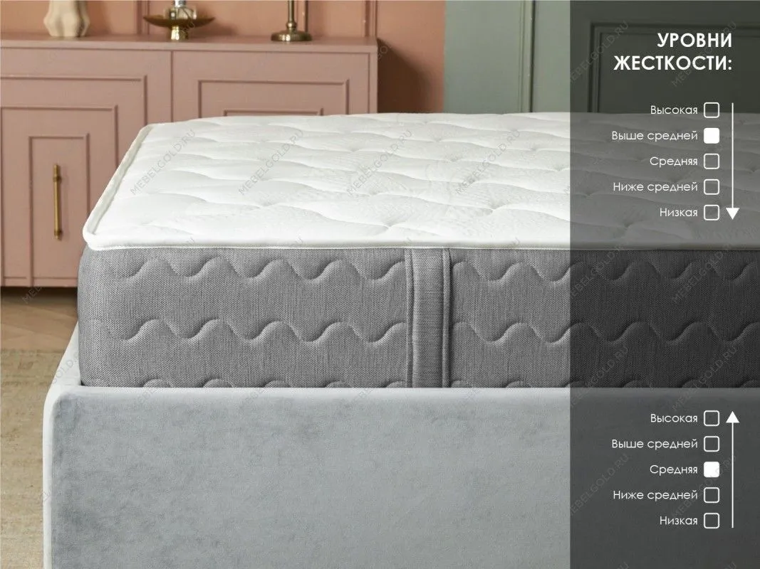 Матрас ОК Релакс С1000 180х190 | изображение 2