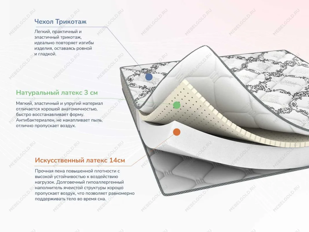 Матрас Твист Ролл Софт плюс 120х190 | изображение 1