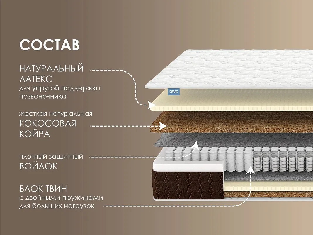 Матрас Твин Ультимэйт 160х200 | изображение 1
