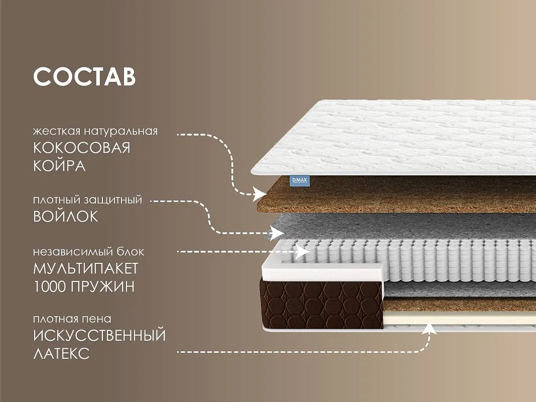 Матрас Мега Лайт хард 160х200 | изображение 1