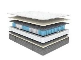 Матрас ОК Софт 140х200