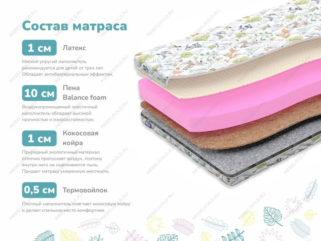 Матрас Очумелкин х/б 90х200 | изображение 1