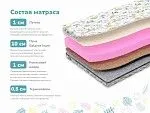 Матрас Очумелкин х/б 70х120 | изображение 1