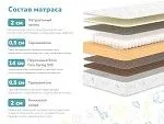 Матрас Герой 80х200 | изображение 1