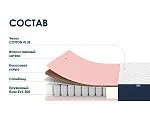 Матрас Практик Лайт Базис 500 90х190 | изображение 1