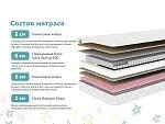 Матрас Комета 60х120 | изображение 1