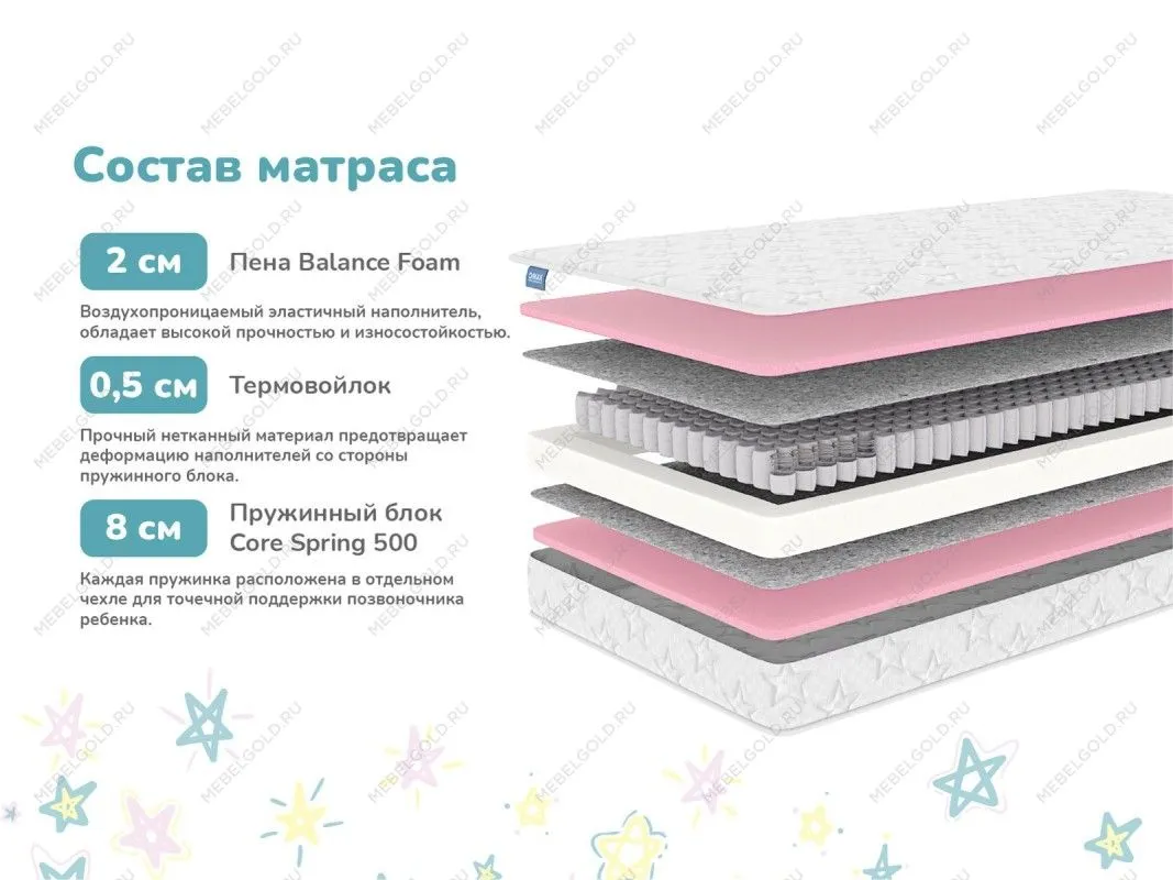 Матрас Луна 70х120 | изображение 1