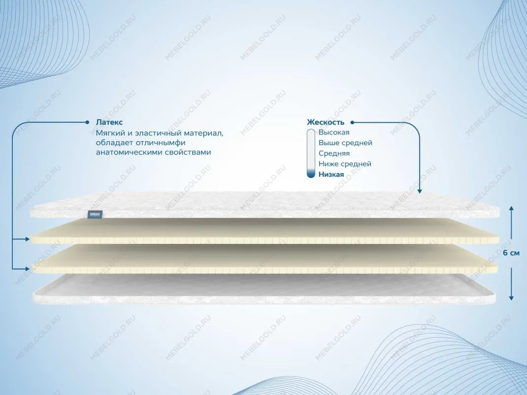 Наматрасник Латекс 6 см 80х200 | изображение 1