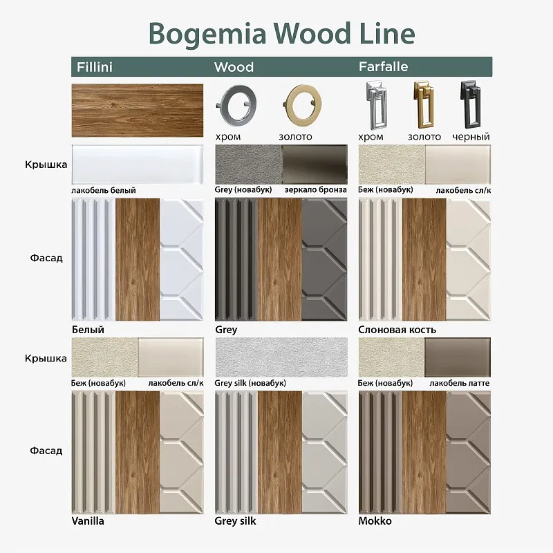 Комод 1.6м Bogemia Woodline Wood Fa (Серый) (Novabuk/Хром) БМКМ-4 | изображение 1