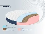 Матрас Раунд 20 микс кокос Диаметр 200 | изображение 1