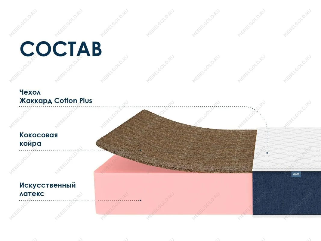 Матрас Практик 25 кокос 80х190 | изображение 1