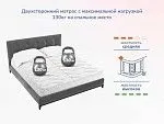Матрас Relmas Miх 4 S1000 80х200 | изображение 4