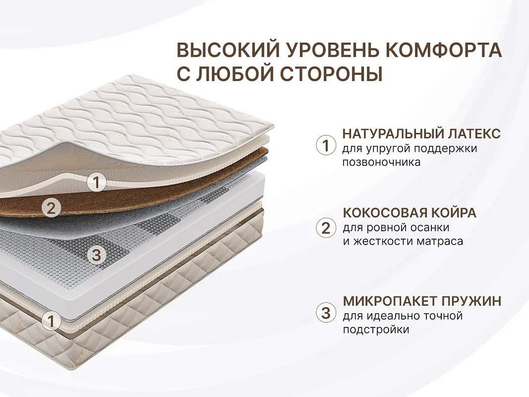 Матрас Микро Медиум софт 160х200 | изображение 4