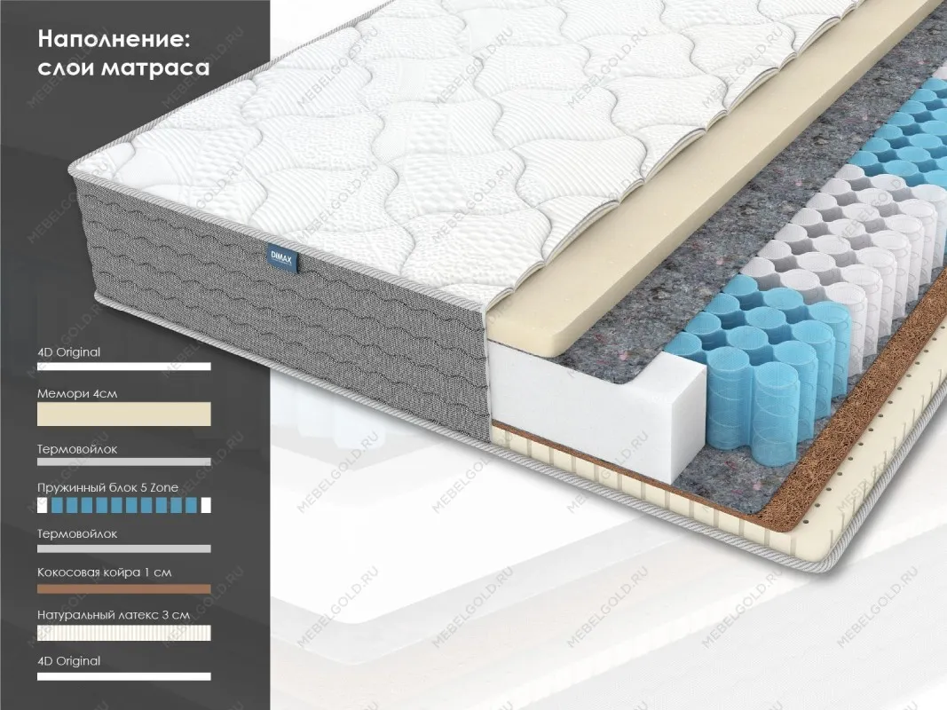 Матрас ОК Медиум Мемо 80х190 | изображение 1