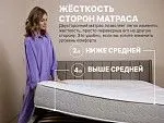 Матрас Bliss Sleeper + 140х190 | изображение 1