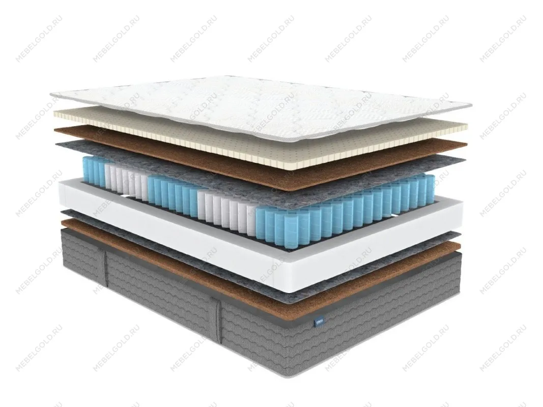 Матрас ОК Медиум хард 80х190