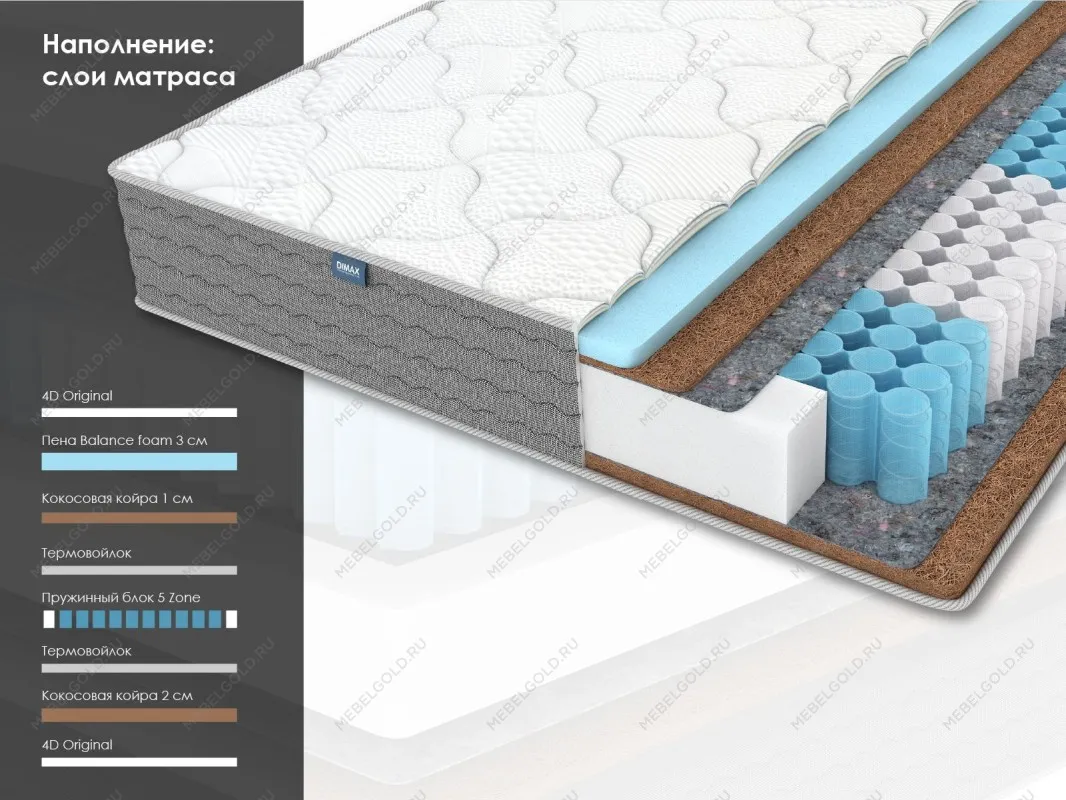 Матрас ОК Лайт хард 80х190 | изображение 1