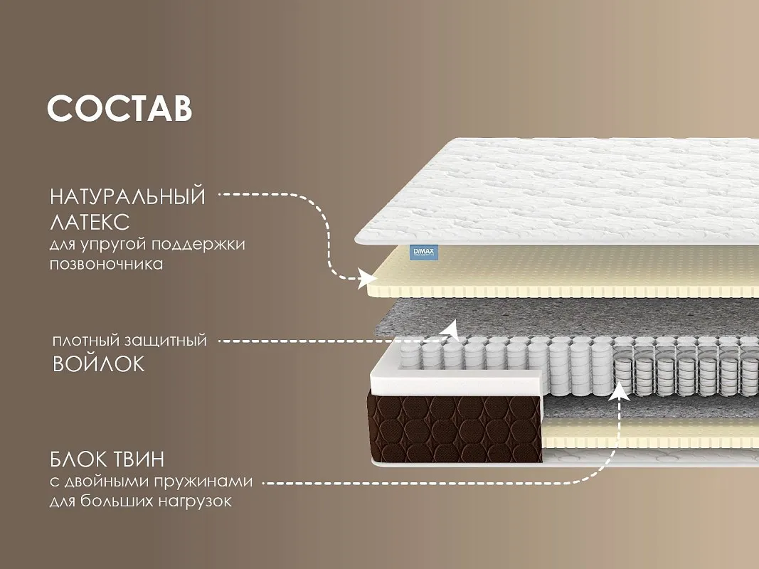 Матрас Твин Софт 160х200 | изображение 1