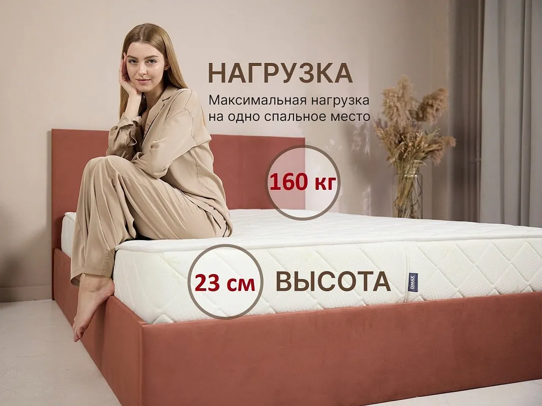 Матрас Микро Медиум 160х200 | изображение 2