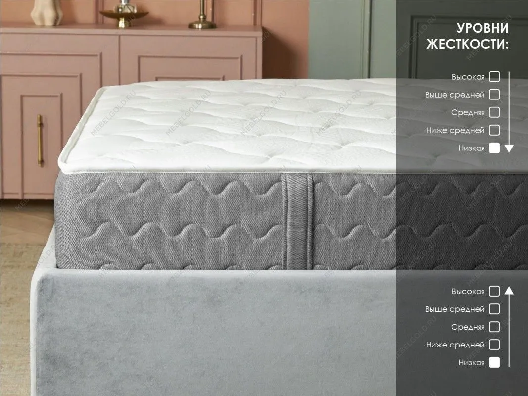 Матрас ОК Симпл 80х190 | изображение 2