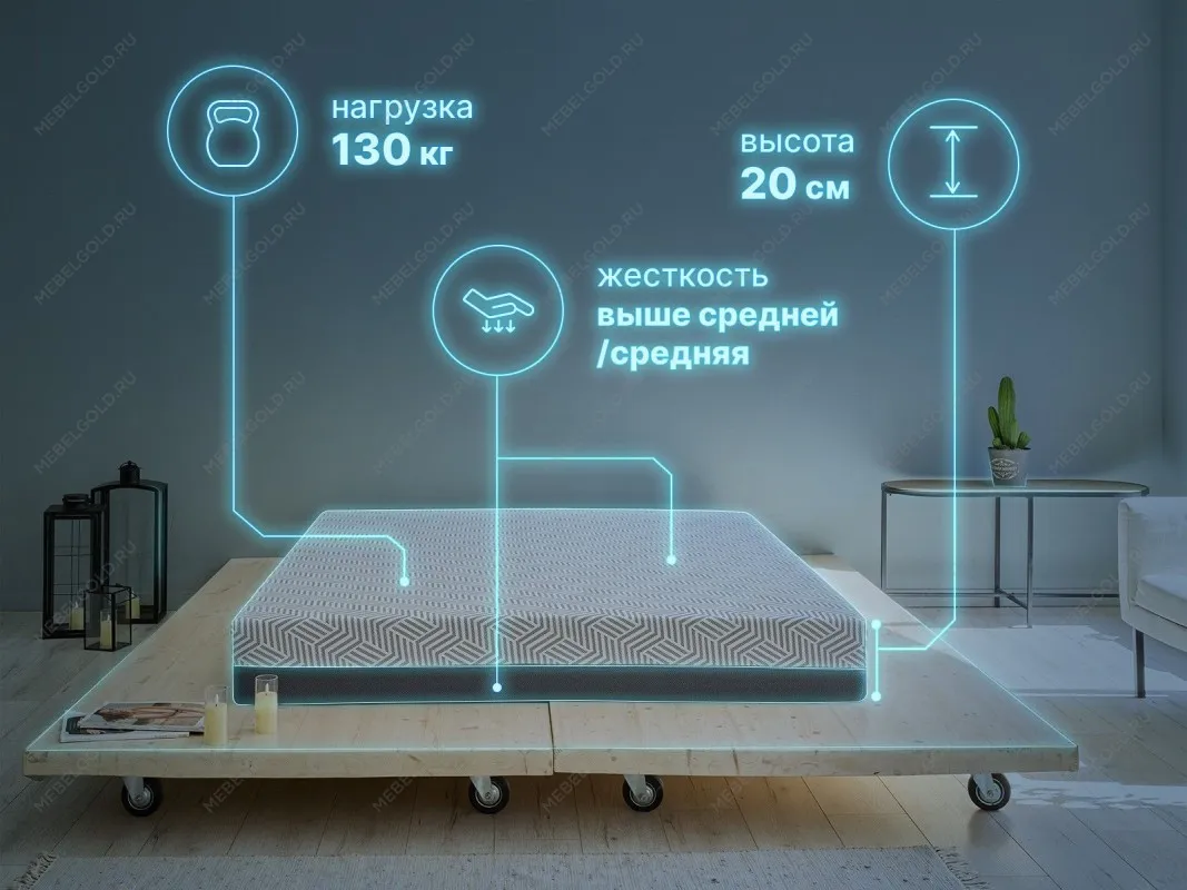 Матрас Safe Noble 90х190 | изображение 1