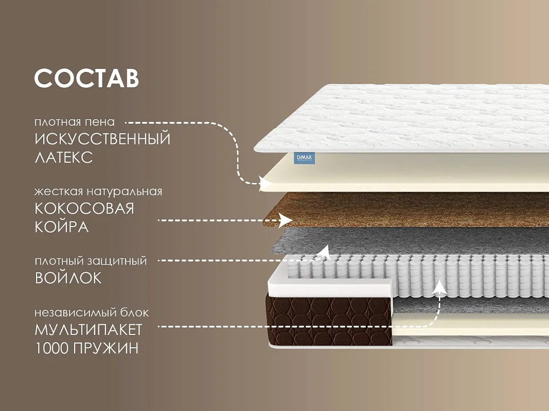 Матрас Мега Лайт базис 160х200 | изображение 1