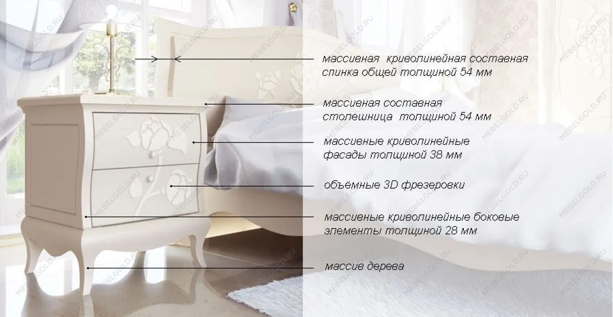 Прикроватная тумба Астория МН-218-02 | изображение 1