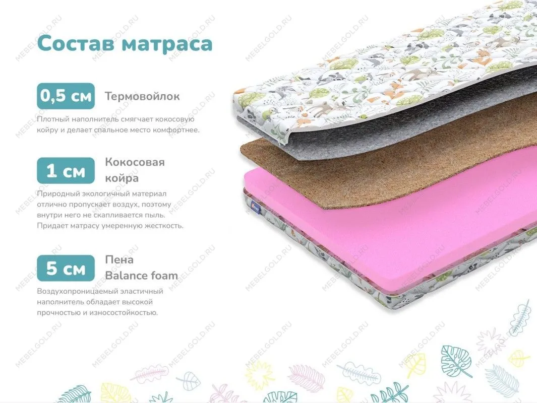 Матрас Лучик 80х200 | изображение 1