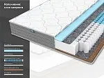 Матрас ОК Базис хард 140х190 | изображение 1