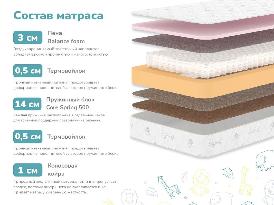 Матрас Затейник 80х200 | изображение 1