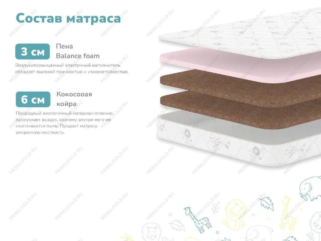 Матрас Спортсмен 80х200 | изображение 1