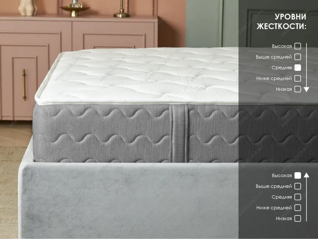 Матрас ОК Ультимэйт 80х190 | изображение 2