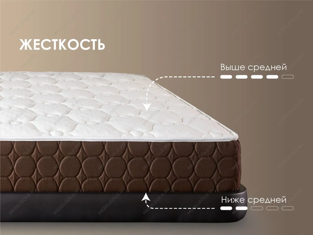Матрас Мега Лайт базис 140х190 | изображение 3