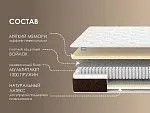 Матрас Мега Мемо софт 90х190 | изображение 1